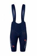 Piranha: FASTA BIB-SHORTS